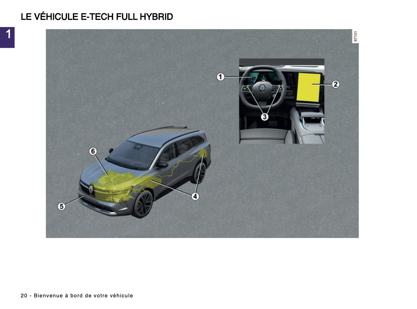 2024-2025 Renault Espace Owner's Manual | French