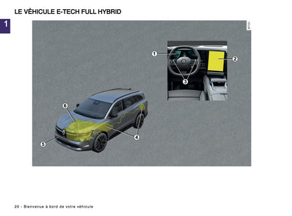 2024-2025 Renault Espace Owner's Manual | French