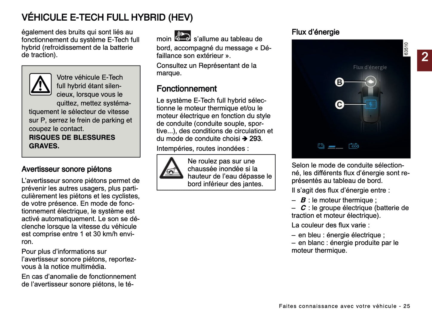 2024-2025 Renault Espace Owner's Manual | French