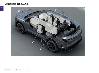 2025 Renault Espace Gebruikershandleiding | Nederlands