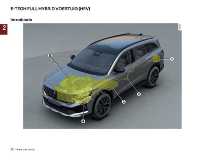 2025 Renault Espace Gebruikershandleiding | Nederlands