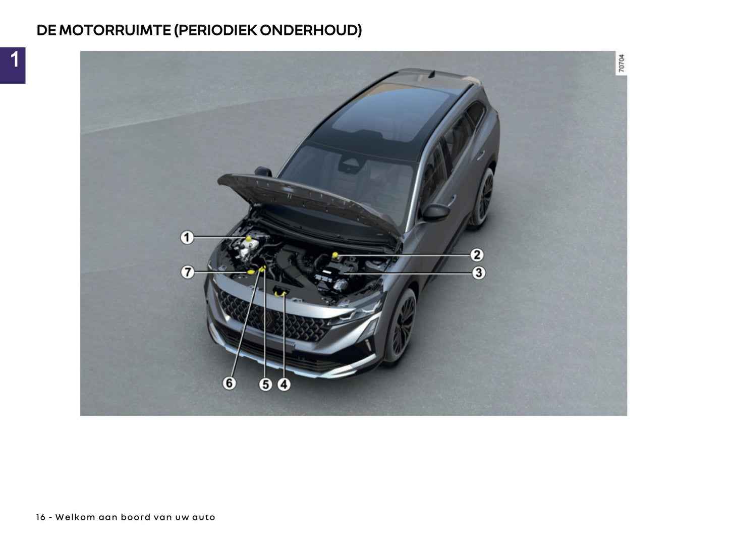 2026 Renault Espace Gebruikershandleiding | Nederlands