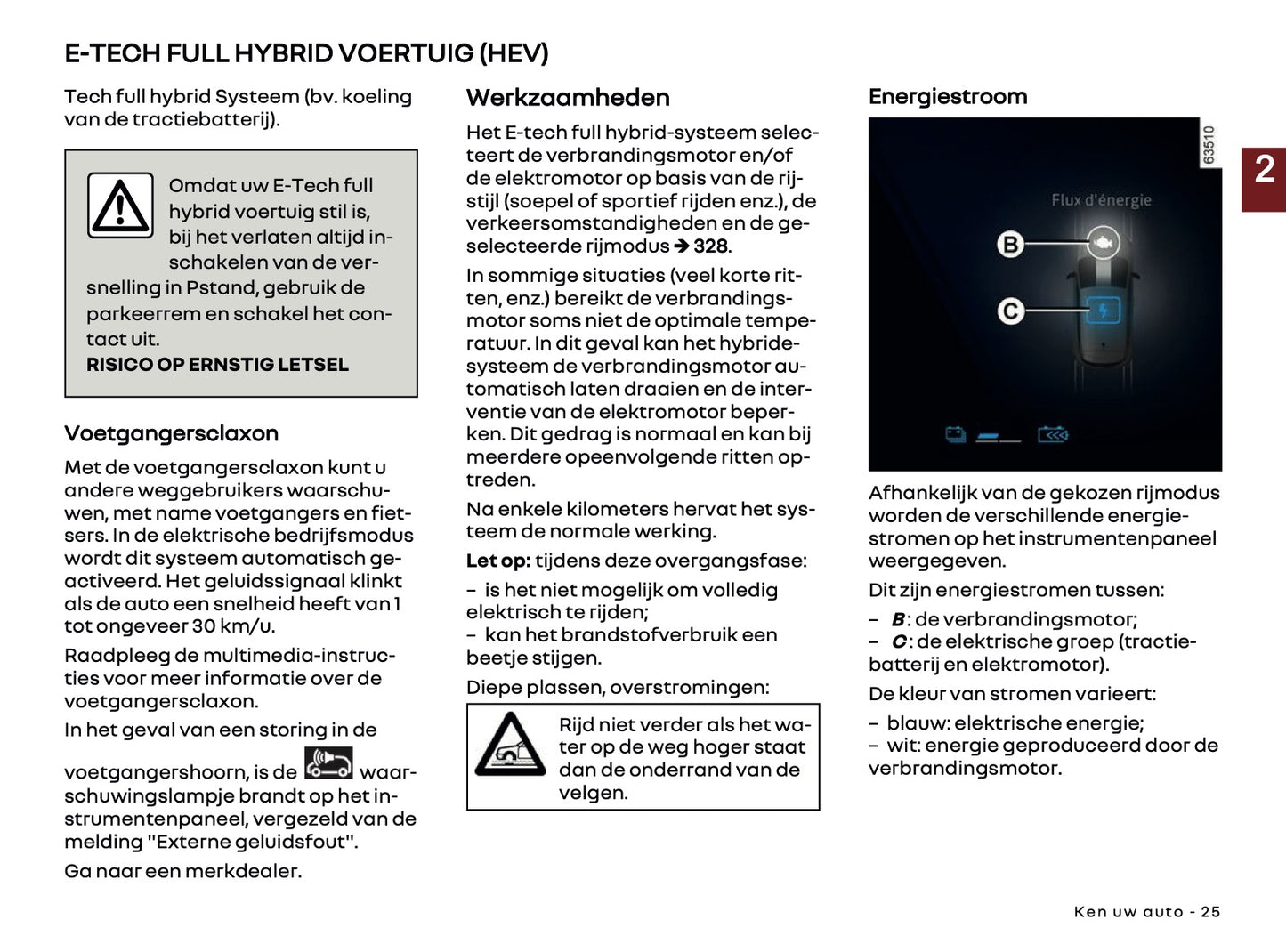 2026 Renault Espace Gebruikershandleiding | Nederlands