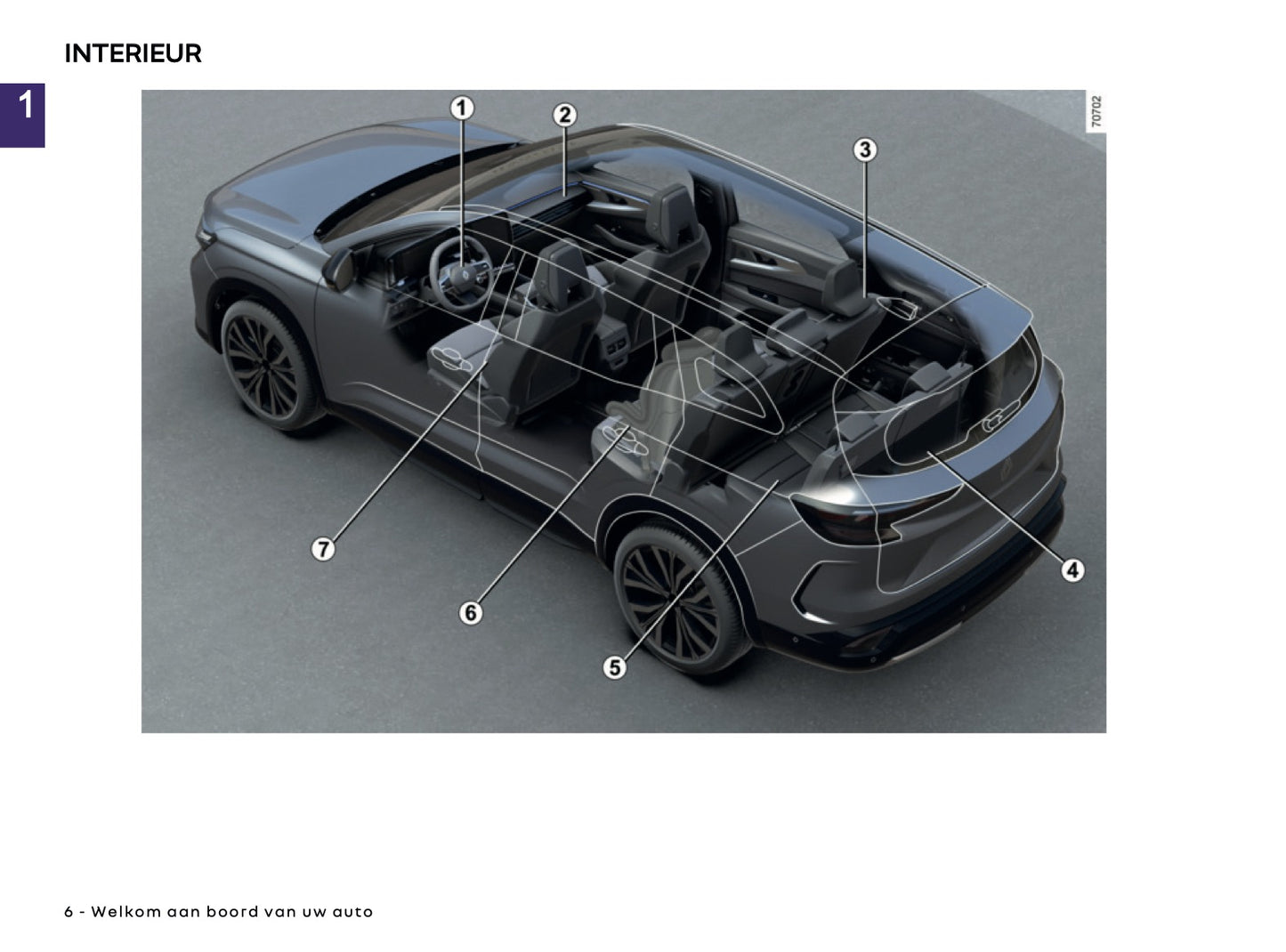 2026 Renault Espace Gebruikershandleiding | Nederlands