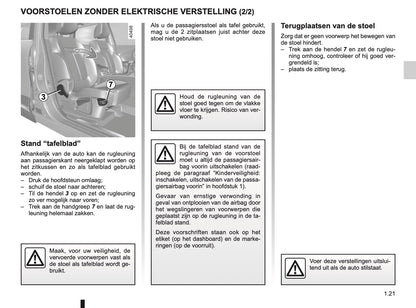 2018-2019 Renault Kadjar Gebruikershandleiding | Nederlands