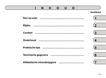 2021 Renault Kadjar Gebruikershandleiding | Nederlands