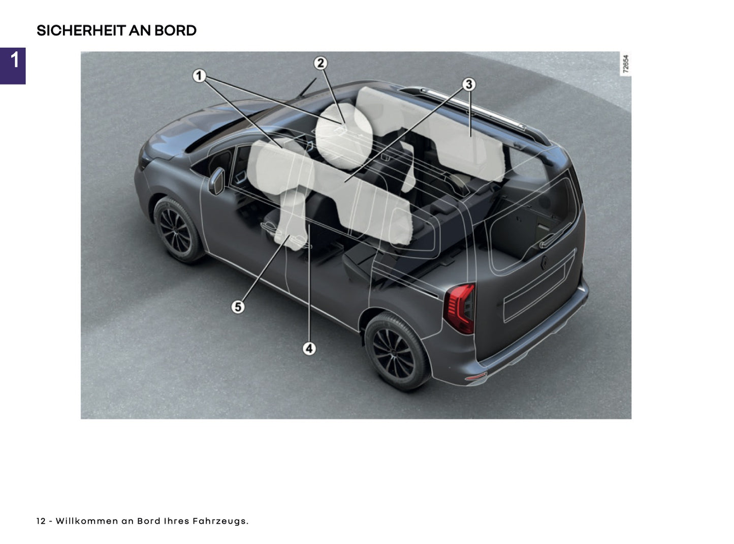 2025 Renault Kangoo E-Tech Owner's Manual | German