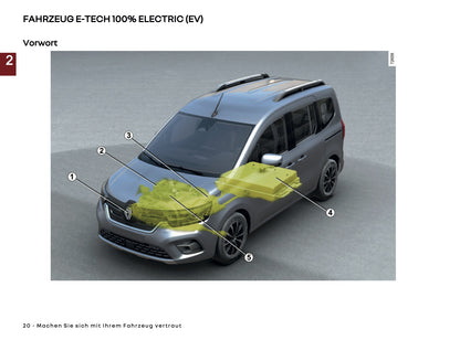 2025 Renault Kangoo E-Tech Owner's Manual | German