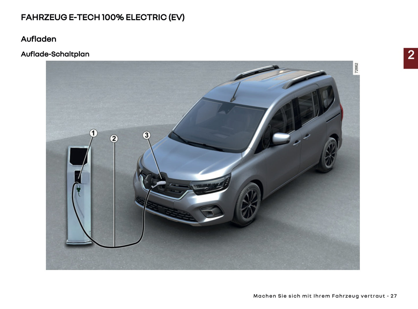 2025 Renault Kangoo E-Tech Owner's Manual | German