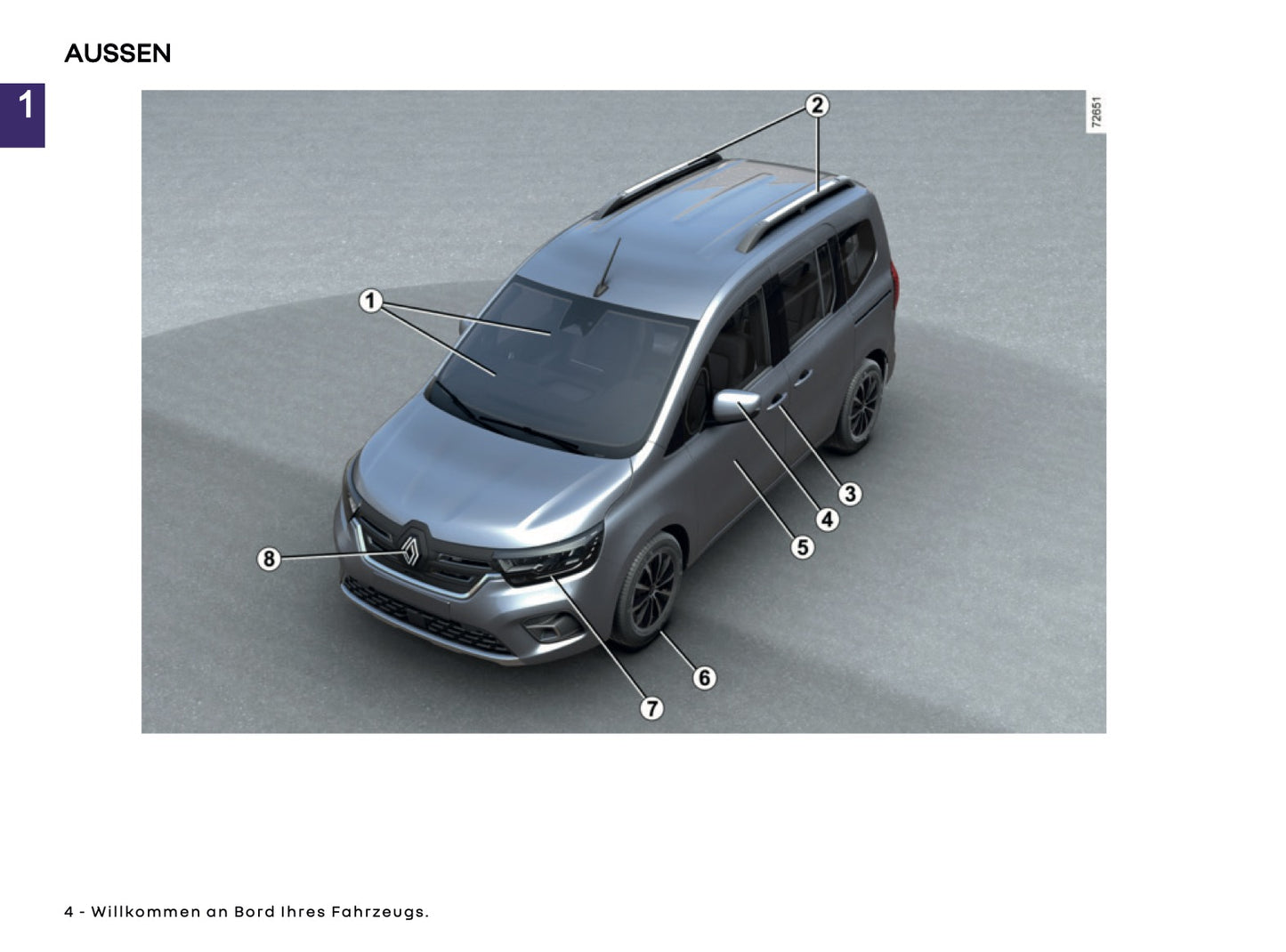 2025 Renault Kangoo E-Tech Owner's Manual | German