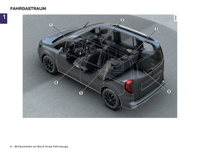 2025 Renault Kangoo E-Tech Owner's Manual | German