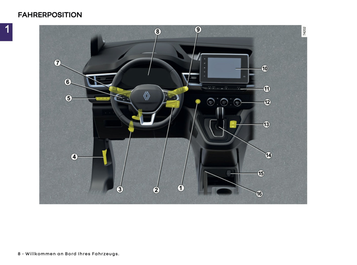 2025 Renault Kangoo E-Tech Owner's Manual | German