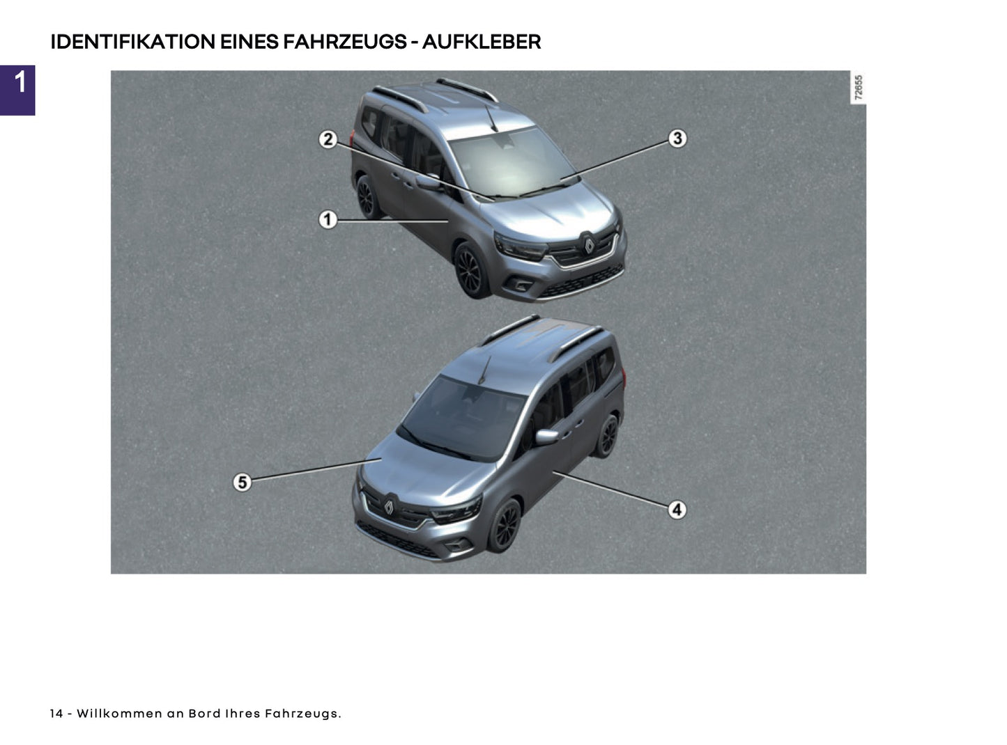 2026 Renault Kangoo E-Tech Electric Bedienungsanleitung | Deutsch