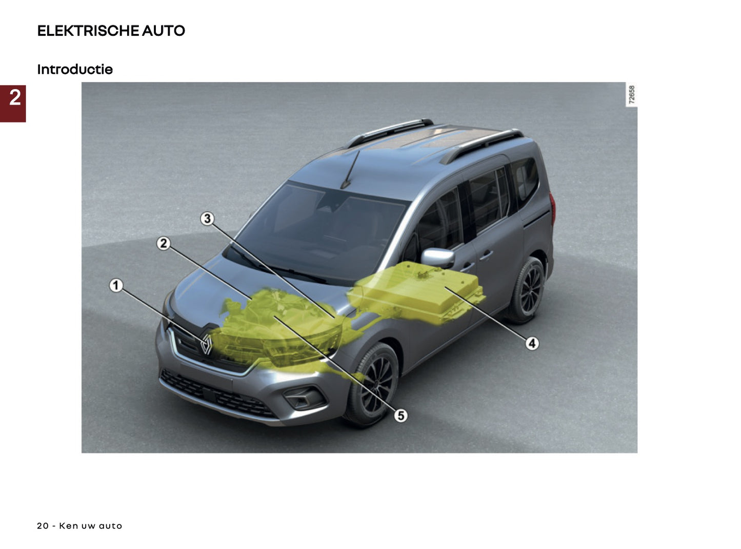 2026 Renault Kangoo E-Tech Electric Gebruikershandleiding | Nederlands