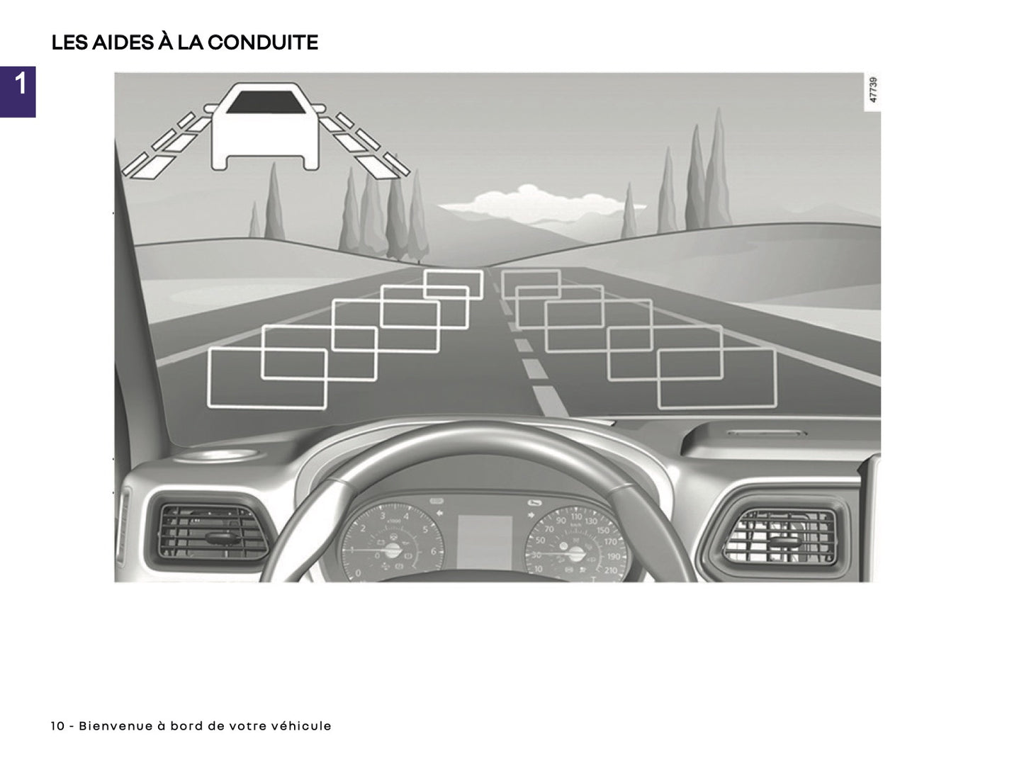 2024-2025 Renault Kangoo Owner's Manual | French