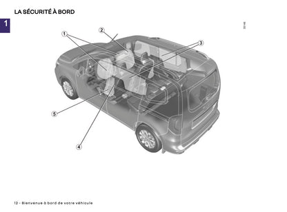 2024-2025 Renault Kangoo Owner's Manual | French