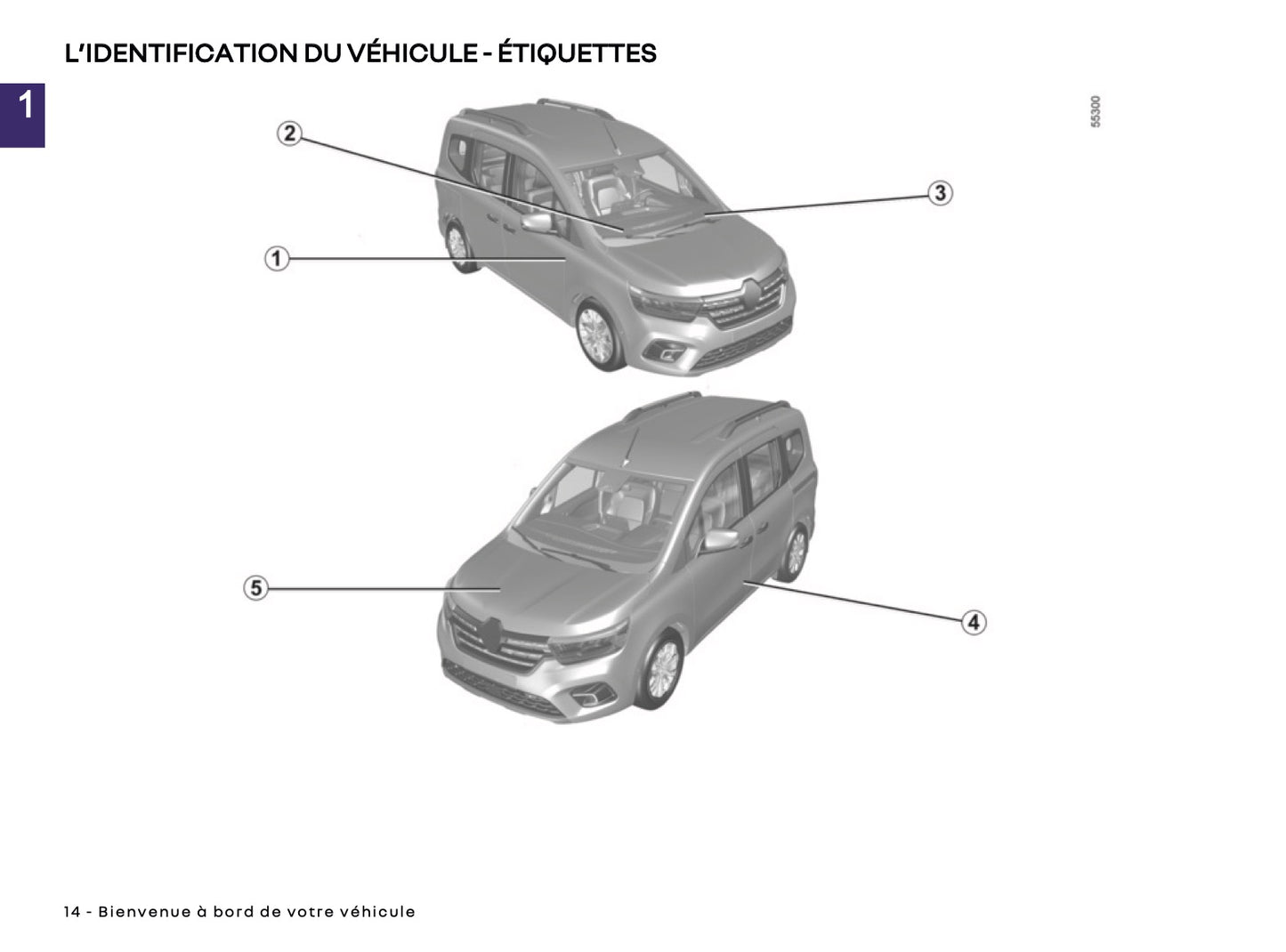 2024-2025 Renault Kangoo Owner's Manual | French