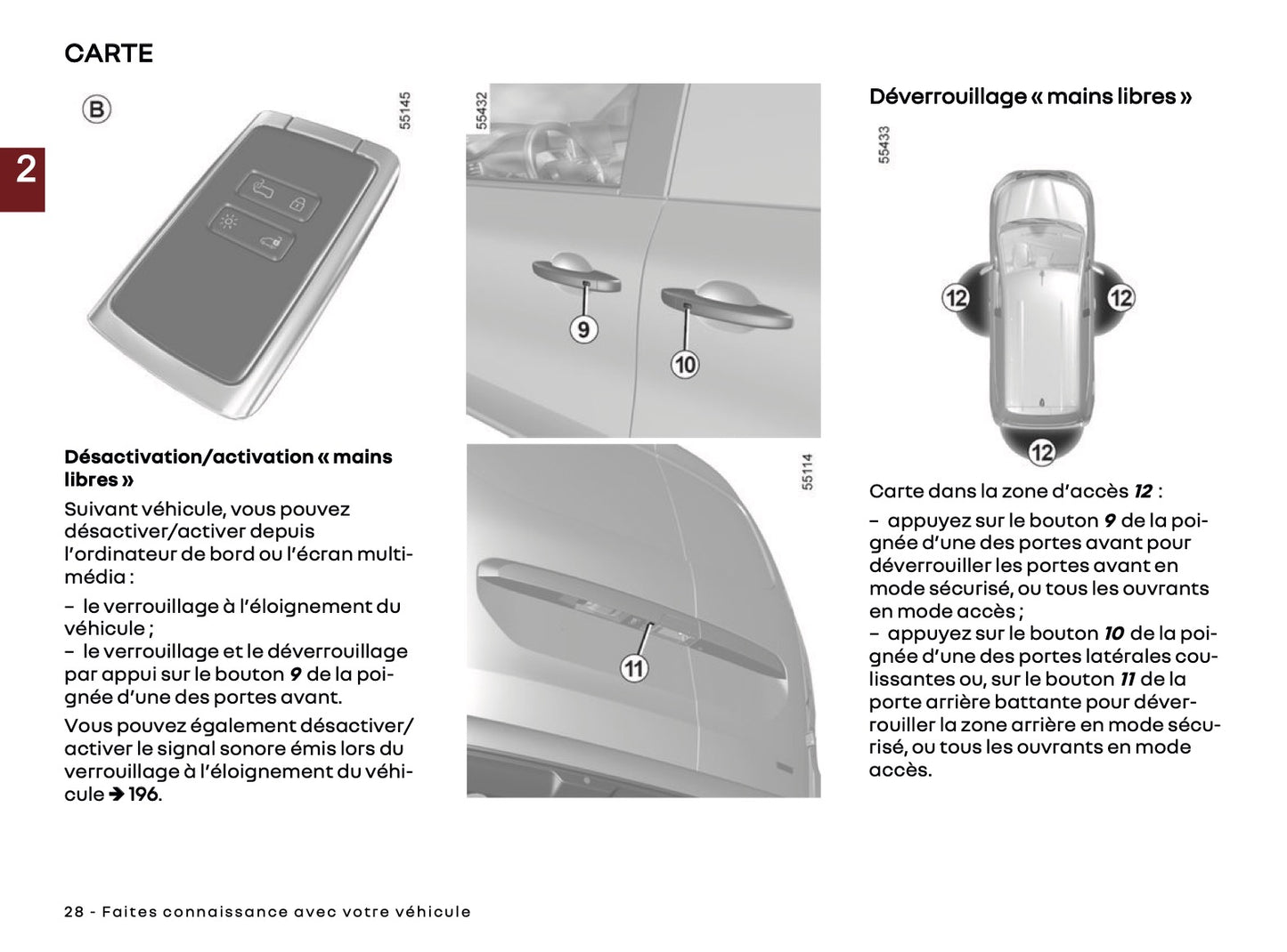 2024-2025 Renault Kangoo Owner's Manual | French