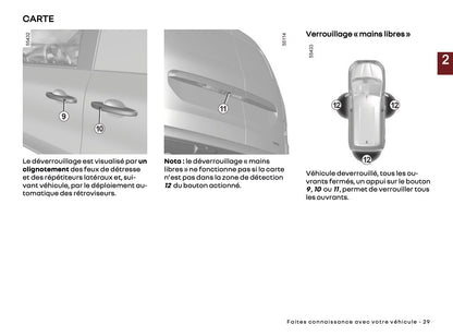 2024-2025 Renault Kangoo Owner's Manual | French