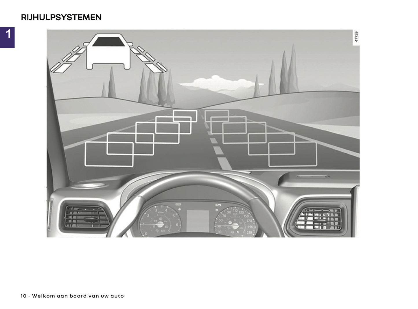 2024-2025 Renault Kangoo Gebruikershandleiding | Nederlands