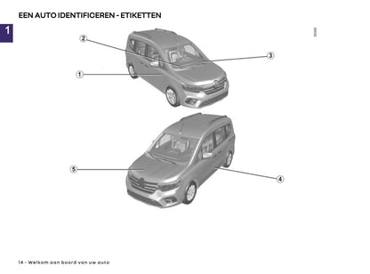 2024-2025 Renault Kangoo Gebruikershandleiding | Nederlands