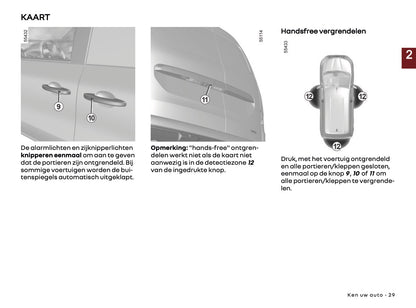 2024-2025 Renault Kangoo Gebruikershandleiding | Nederlands