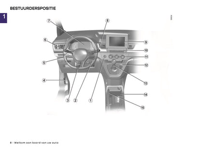 2024-2025 Renault Kangoo Gebruikershandleiding | Nederlands