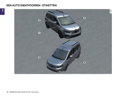 2026 Renault Kangoo Gebruikershandleiding | Nederlands