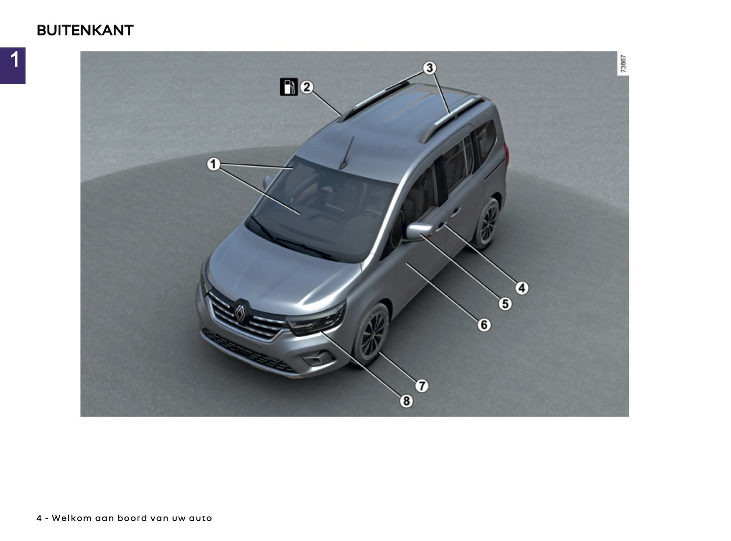 2026 Renault Kangoo Gebruikershandleiding | Nederlands