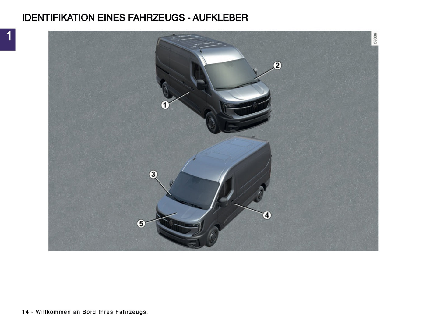 2024-2025 Renault Master Owner's Manual | German
