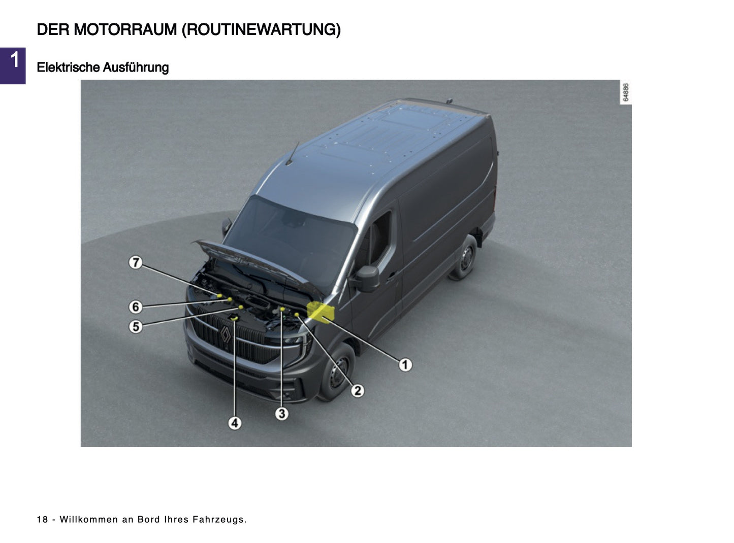 2024-2025 Renault Master Owner's Manual | German