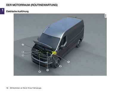 2024-2025 Renault Master Owner's Manual | German