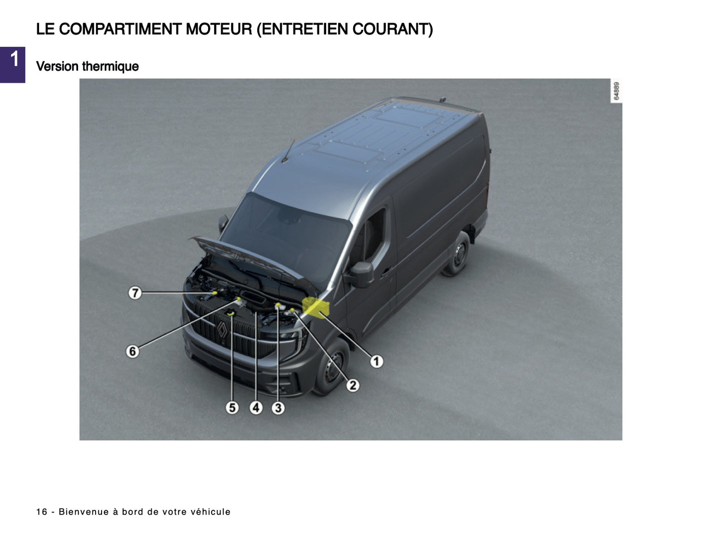 2024-2025 Renault Master Owner's Manual | French