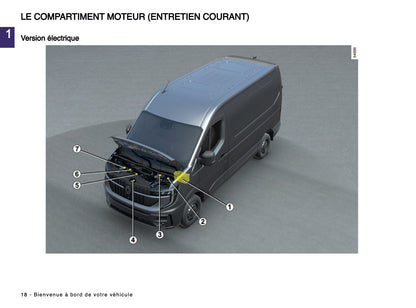 2024-2025 Renault Master Owner's Manual | French