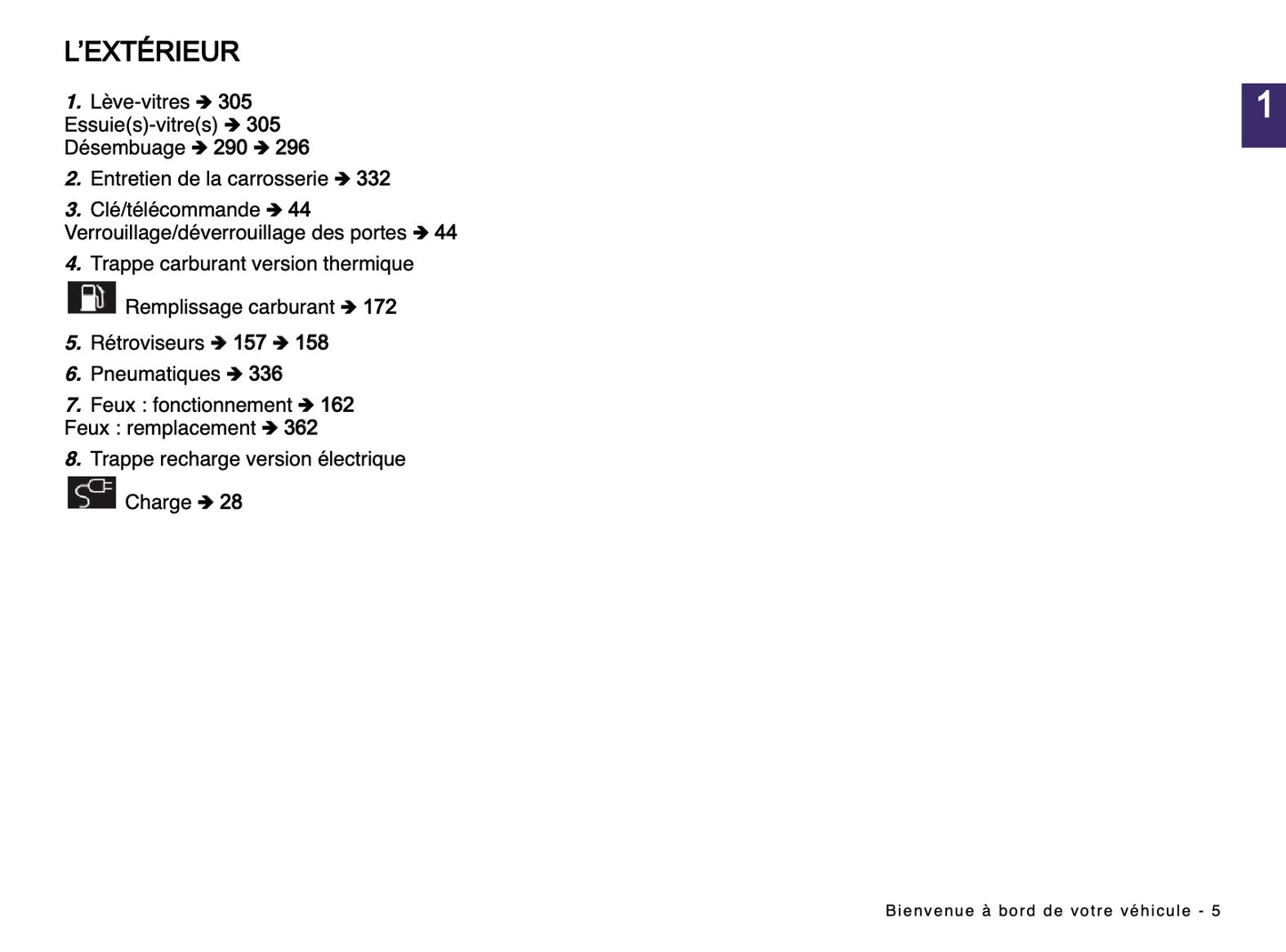 2024-2025 Renault Master Owner's Manual | French