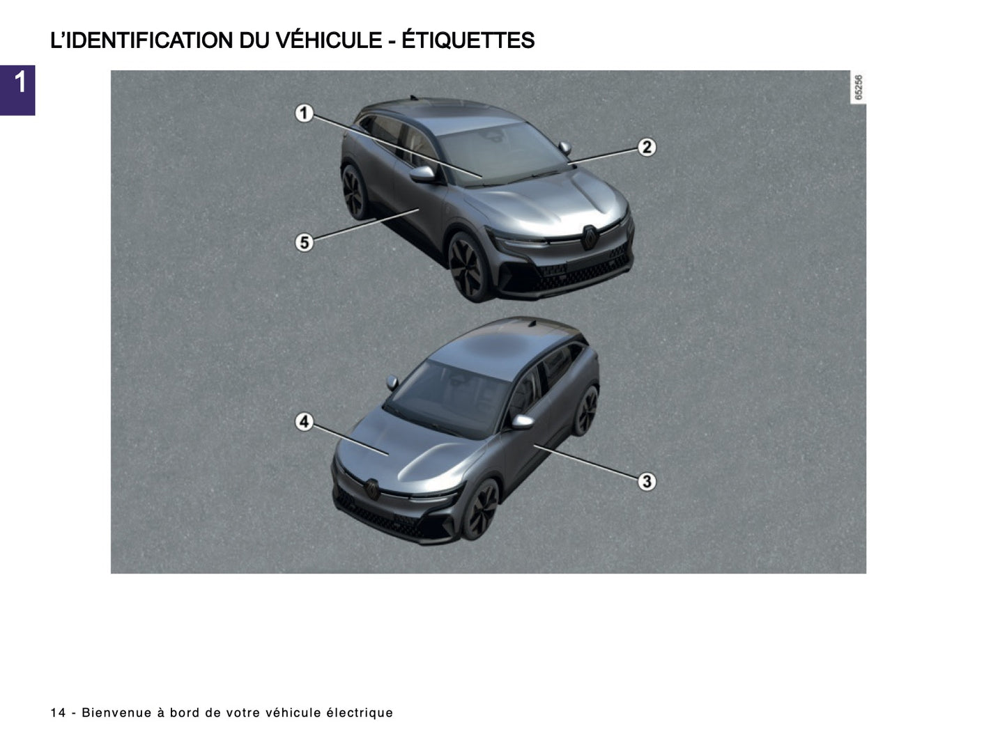 2024-2025 Renault Megane E-Tech Owner's Manual | French