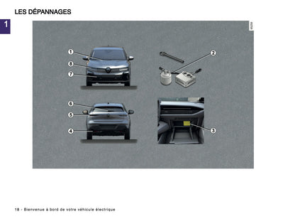 2024-2025 Renault Megane E-Tech Owner's Manual | French
