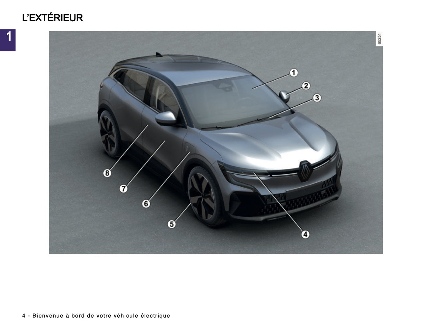 2024-2025 Renault Megane E-Tech Owner's Manual | French