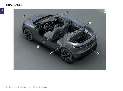 2024-2025 Renault Megane E-Tech Owner's Manual | French