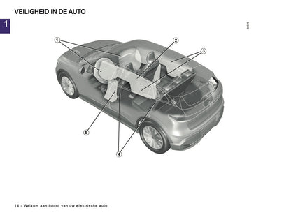 2023-2024 Renault Megane E-Tech Electric Gebruikershandleiding | Nederlands