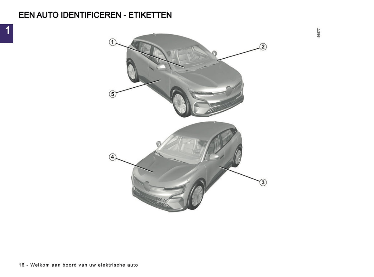 2023-2024 Renault Megane E-Tech Electric Gebruikershandleiding | Nederlands