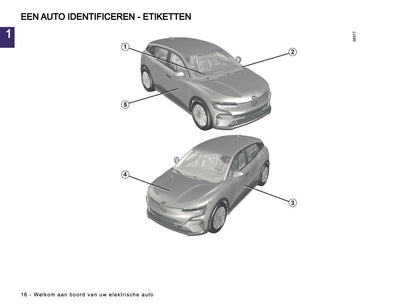 2023-2024 Renault Megane E-Tech Electric Gebruikershandleiding | Nederlands