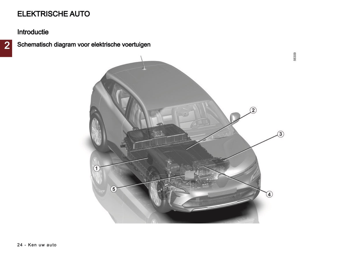 2023-2024 Renault Megane E-Tech Electric Gebruikershandleiding | Nederlands