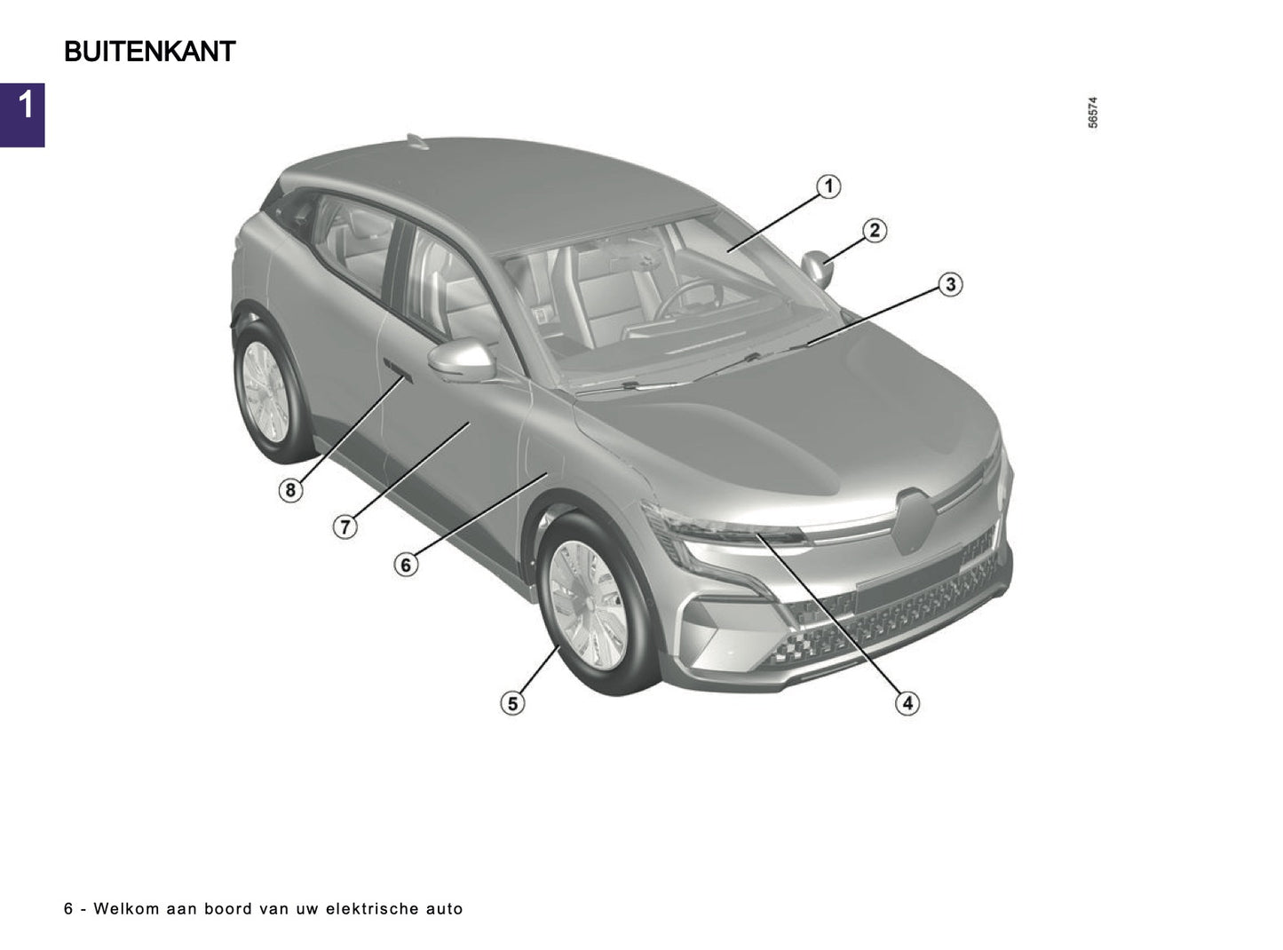 2023-2024 Renault Megane E-Tech Electric Gebruikershandleiding | Nederlands