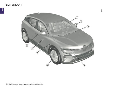 2023-2024 Renault Megane E-Tech Electric Gebruikershandleiding | Nederlands