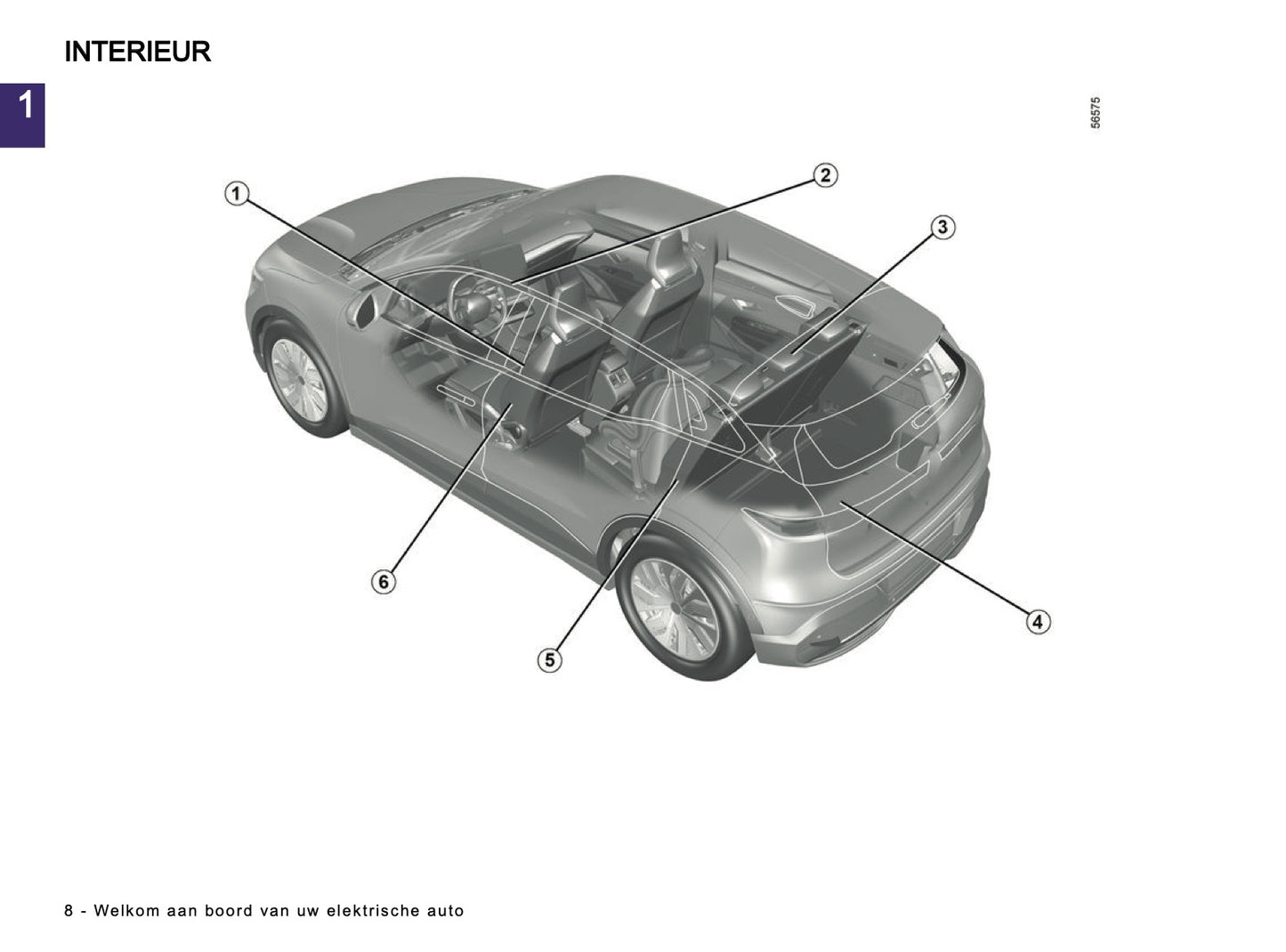 2023-2024 Renault Megane E-Tech Electric Gebruikershandleiding | Nederlands