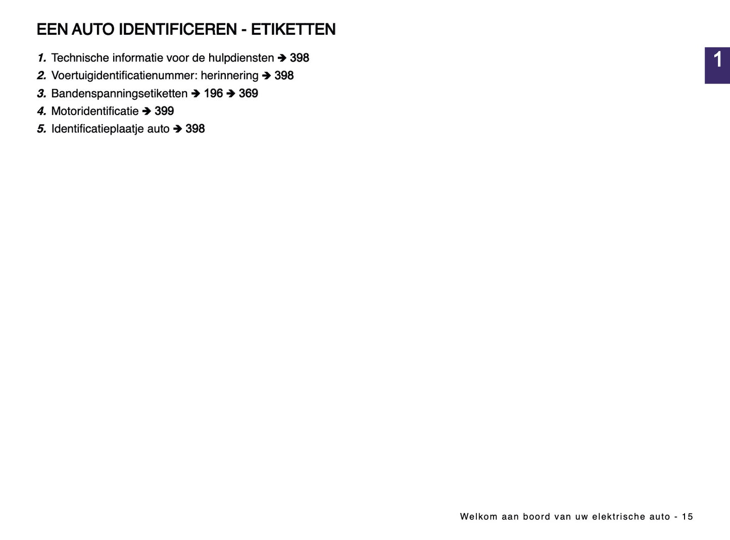 2024-2025 Renault Megane E-Tech Gebruikershandleiding | Nederlands