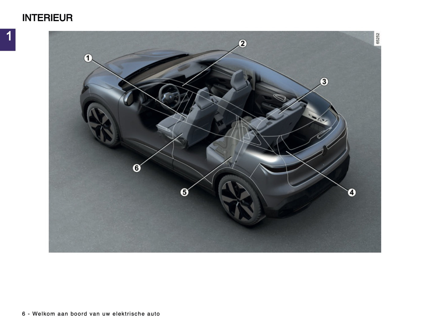2024-2025 Renault Megane E-Tech Gebruikershandleiding | Nederlands