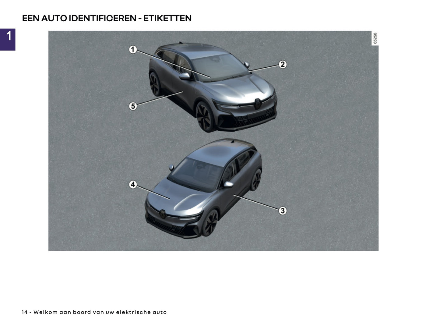 2025-2026 Renault Megane E-Tech Electric Owner's Manual | Dutch