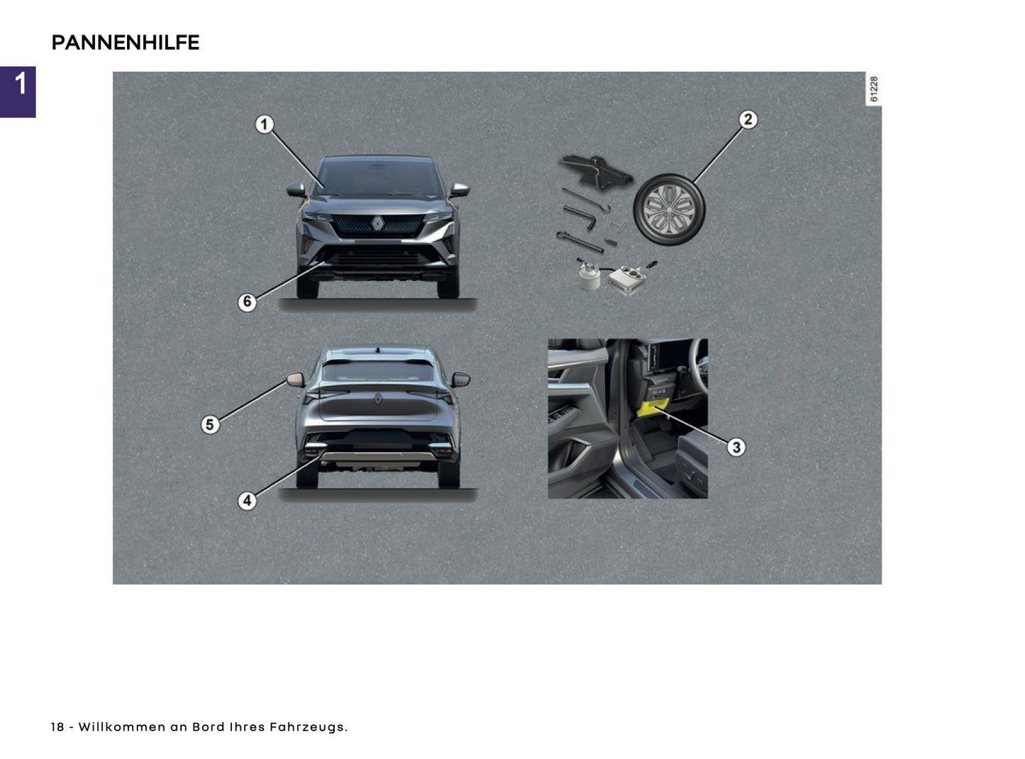 2025 Renault Rafale Owner's Manual | German